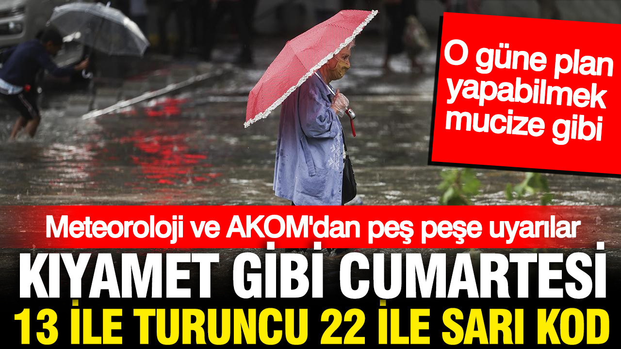 Meteoroloji ve AKOM’dan peş peşe uyarılar: 13 ile turuncu, 22 ile sarı kodlu alarm Meteoroloji ve akomdan pes pese uyarilar 13 ile turuncu 22 ile sari kodlu alarm 7tDYGyWd